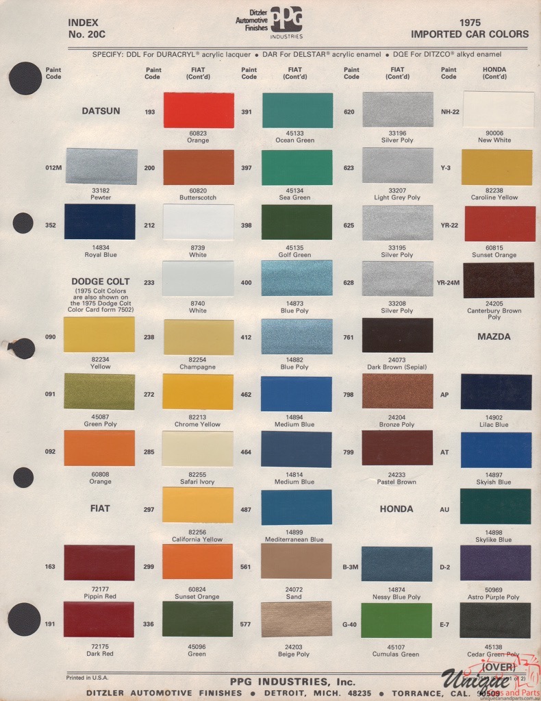 1975 Fiat Paint Charts PPG 1